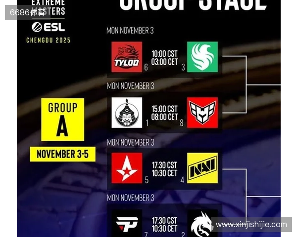 爆料人Gromov：OG开始同cadiaN、susp一起训练